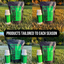 Seasonal Care Subscription (Pay Later) - GREENER